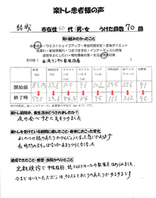 患者様の声